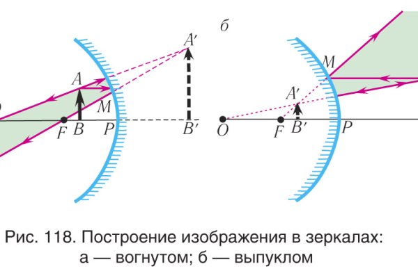 Кракен зеркало сайта vtor run